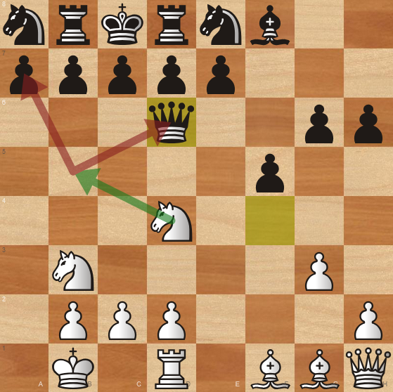 Tactics puzzle preview