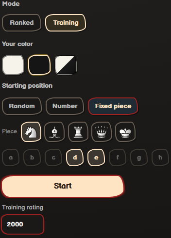 Training mode starting position preview
